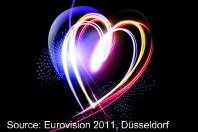 Eurovision: Englisch ist der Gewinner